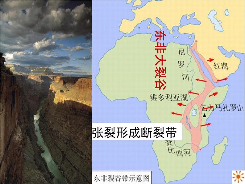 人教版高中地理必修一:4.1营造地表形态的力量课件06