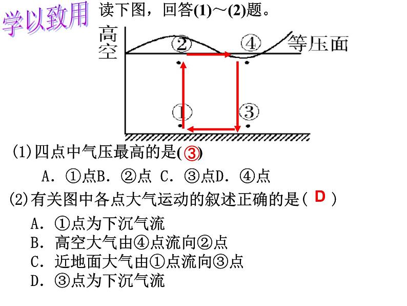 2.1.2冷热不均引起的大气运动 -人教版必修一高中地理课件第6页