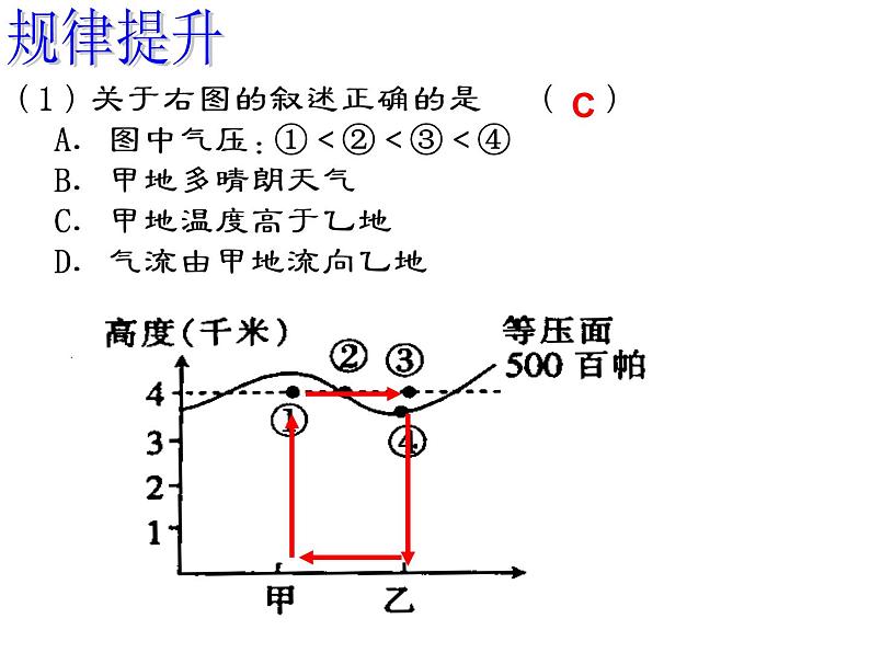 2.1.2冷热不均引起的大气运动 -人教版必修一高中地理课件第7页