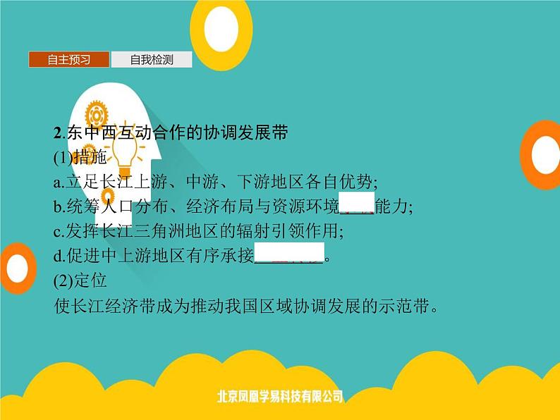 2020春新教材高中地理鲁教版必修第二册课件:第四单元 第二节 长江经济带发展战略06