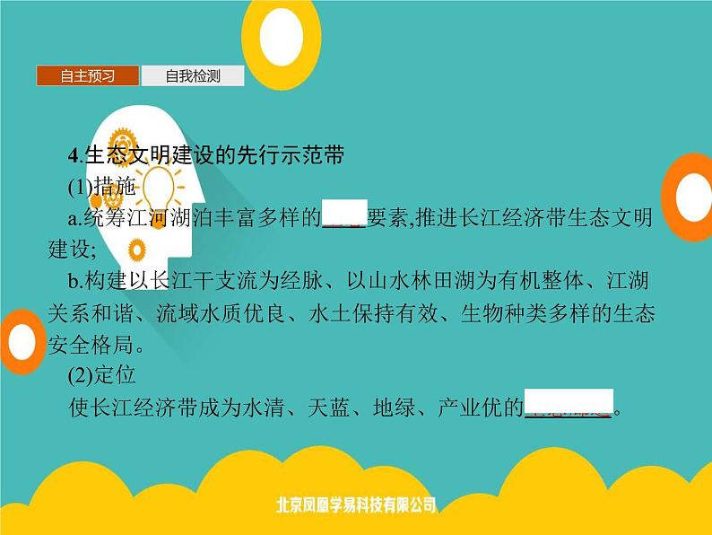 2020春新教材高中地理鲁教版必修第二册课件:第四单元 第二节 长江经济带发展战略08