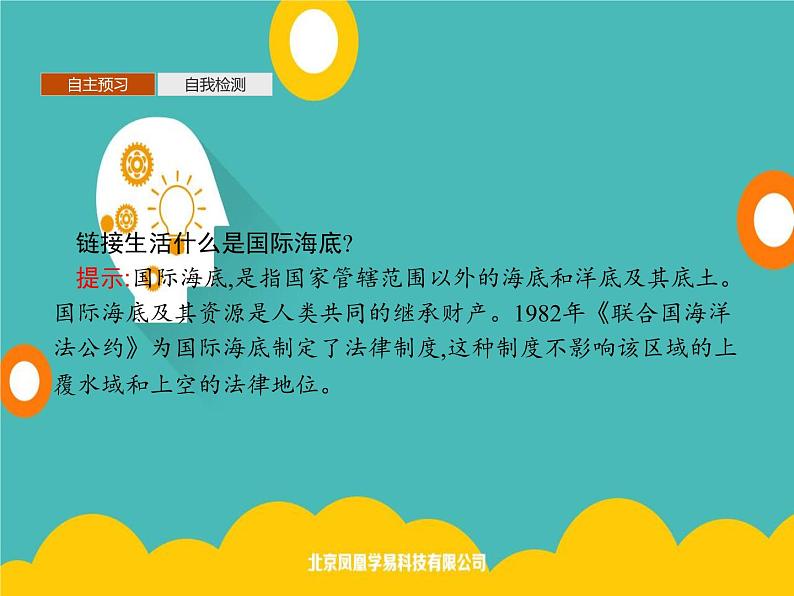 2020春新教材高中地理鲁教版必修第二册课件:第四单元 第三节 海洋权益与海洋发展战略第6页