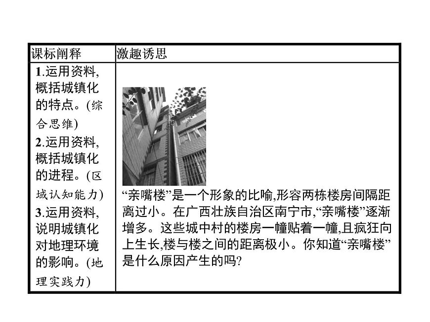 第二單元　第三節(jié)　城鎮(zhèn)化第2頁
