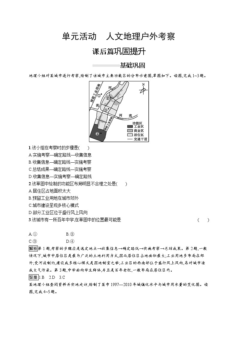 (新教材)2020地理新学案同步鲁教第二册(课件+优练):第二单元 单元活动 人文地理户外考察 (共2份打包)01