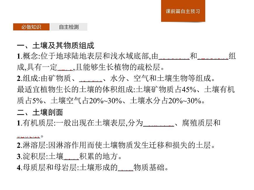 第二章　第六節(jié)　土壤的主要形成因素 課件-中圖（2019）必修第一冊地理第3頁
