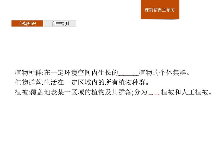 第二章 第七節(jié) 植被與自然環(huán)境的關(guān)系 課件-中圖(2019)必修第一冊地理第3頁