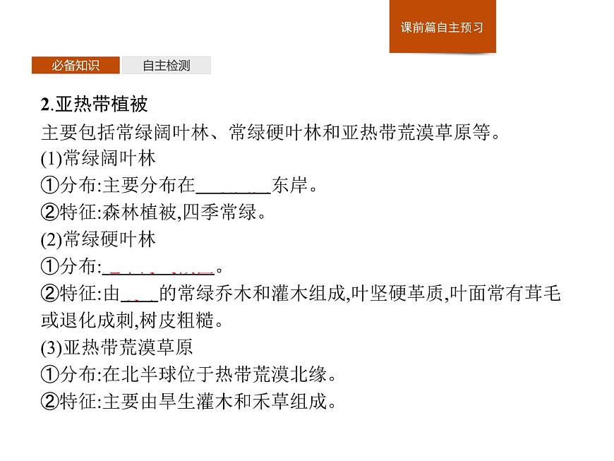 第二章 第七節(jié) 植被與自然環(huán)境的關(guān)系 課件-中圖(2019)必修第一冊地理第5頁