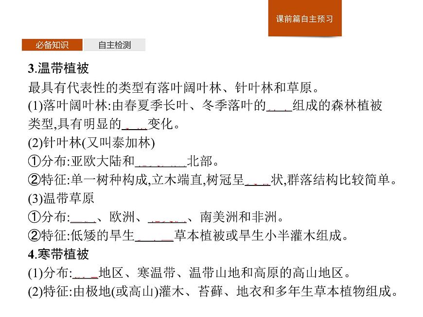 第二章 第七節(jié) 植被與自然環(huán)境的關(guān)系 課件-中圖(2019)必修第一冊地理第7頁