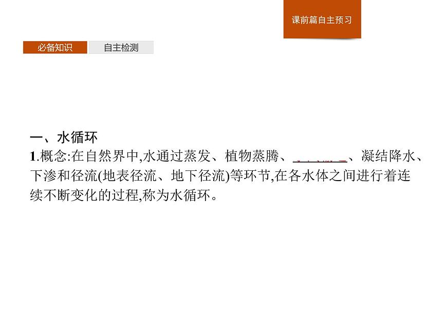 第二章　第四節(jié)　水循環(huán)過程及地理意義 課件-中圖（2019）必修第一冊地理第3頁