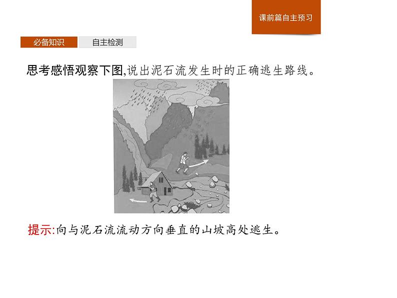第三章 第二节 常见自然灾害的避防 课件-中图(2019)必修第一册地理08