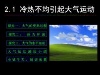 高中地理第一节 冷热不均引起大气运动课文内容ppt课件