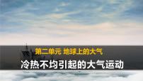 地理必修1第一节 冷热不均引起大气运动图片课件ppt