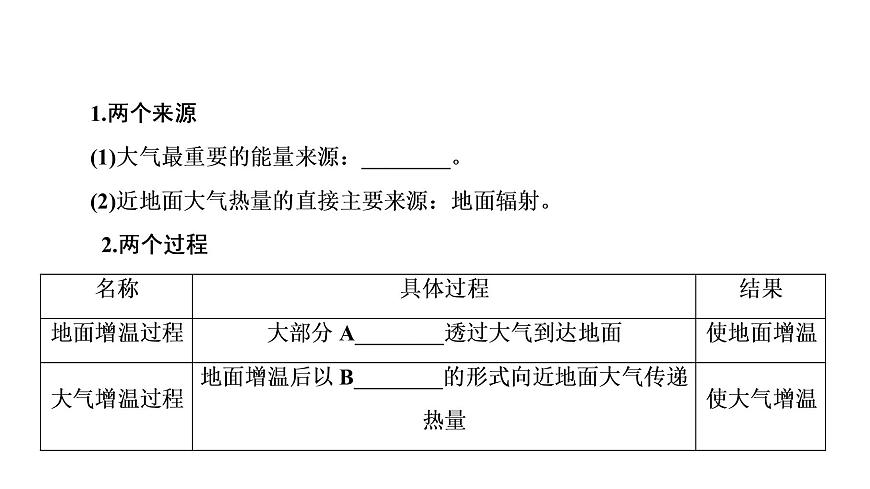 《冷熱不均引起大氣運(yùn)動(dòng)》名師課件（第1課時(shí)）2第7頁(yè)