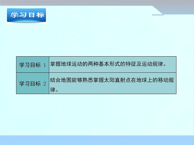 《地球的运动》(第1课时)优质课件03