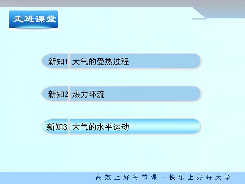 《冷热不均引起大气运动》优质课件(第1课时)05