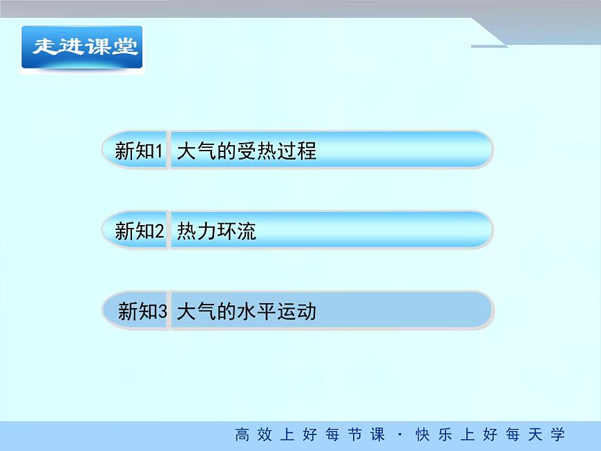 《冷熱不均引起大氣運動》優(yōu)質課件（第2課時）第5頁