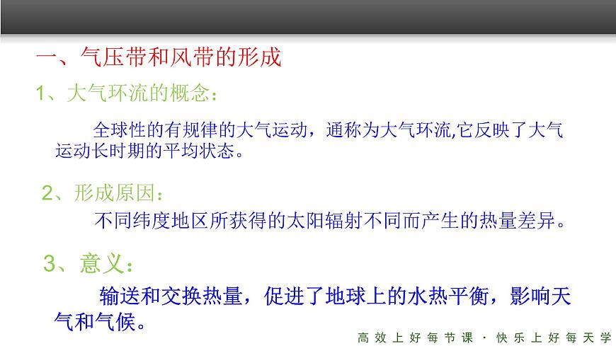 《氣壓帶和風(fēng)帶》精品課件（第1課時(shí)）第2頁