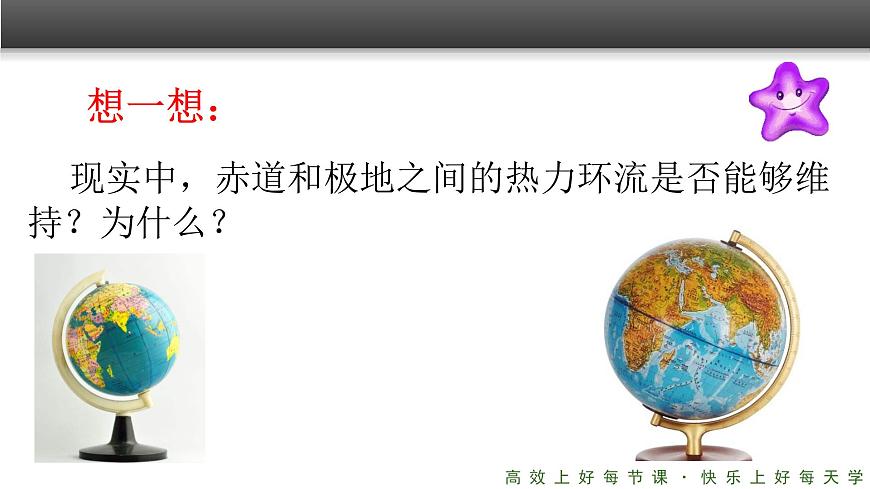 《氣壓帶和風(fēng)帶》精品課件（第1課時(shí)）第5頁