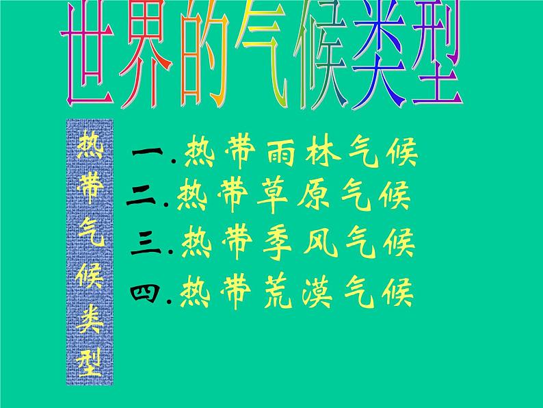《气压带和风带》活动探究课件(第3课时)02
