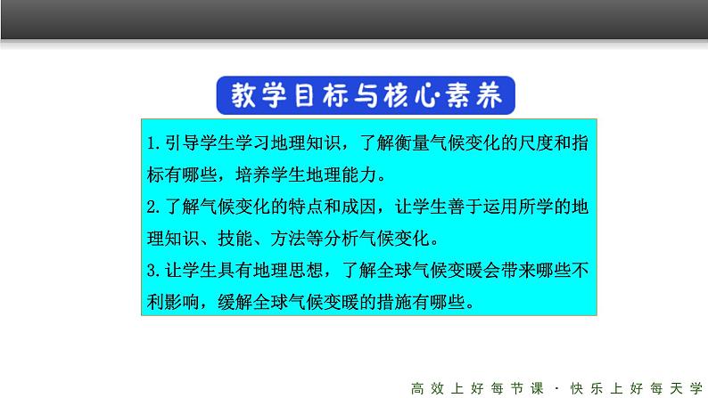 《全球气候变化》精品课件第3页