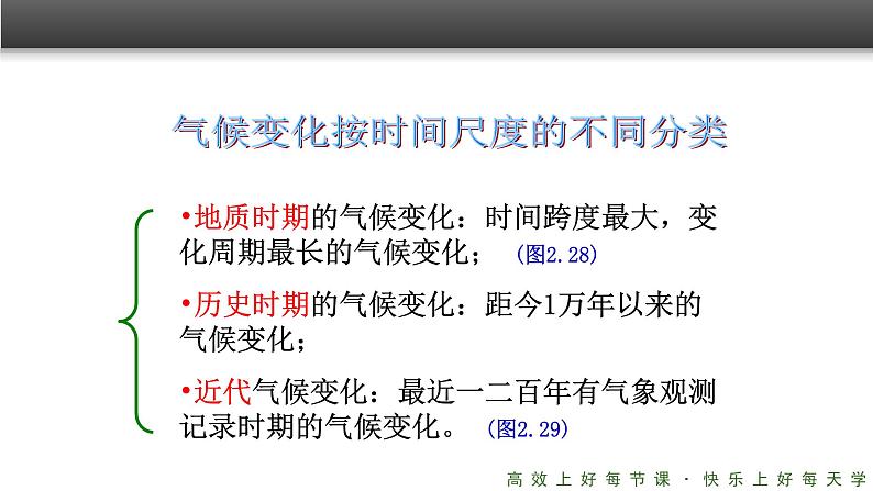 《全球气候变化》精品课件第6页