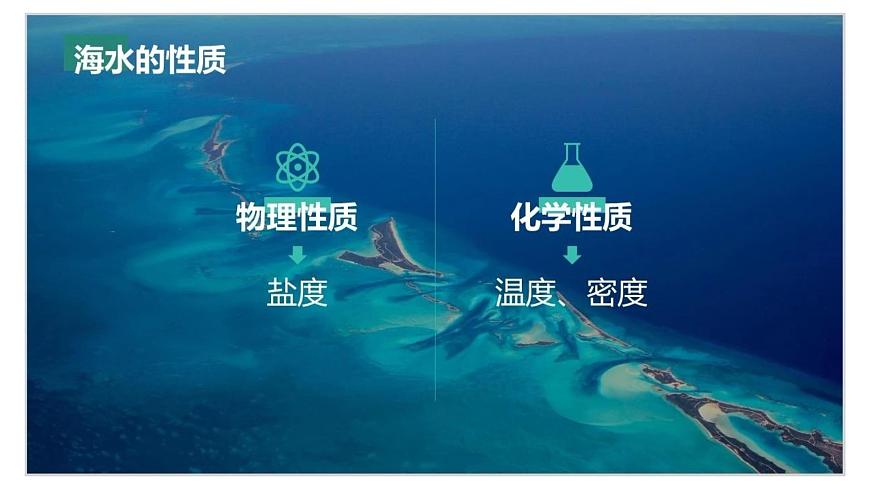3.2海水的性質(zhì)第3頁