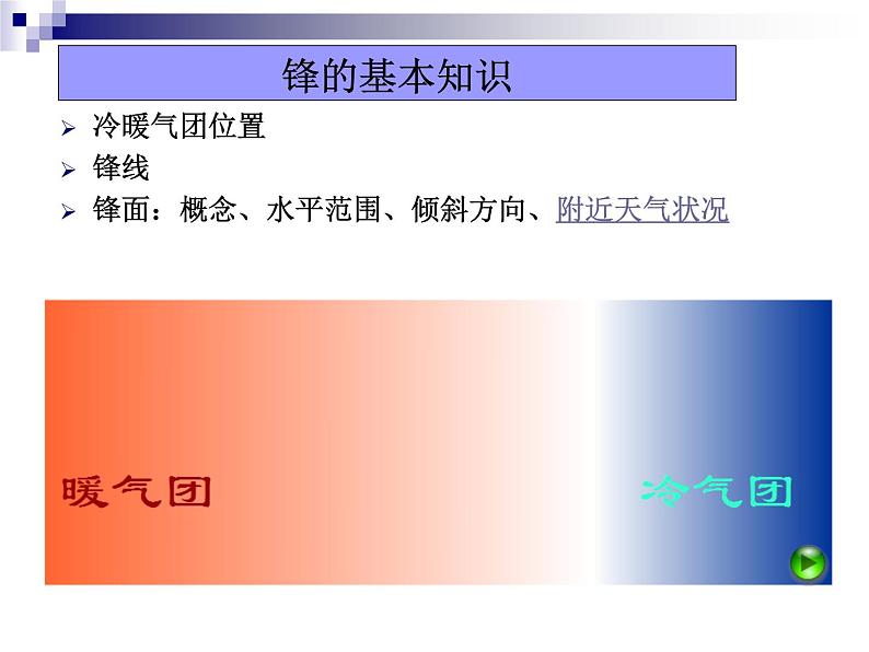 《常见天气系统》参考课件304