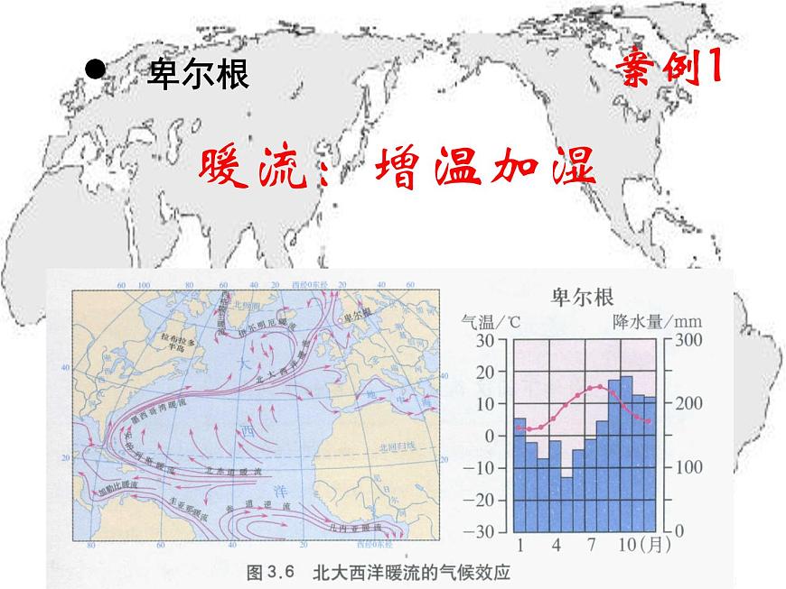 《大規(guī)模的海水運動》參考課件1第8頁