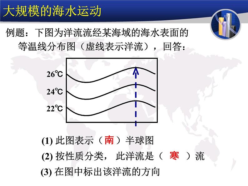 《大规模的海水运动》参考课件5第4页
