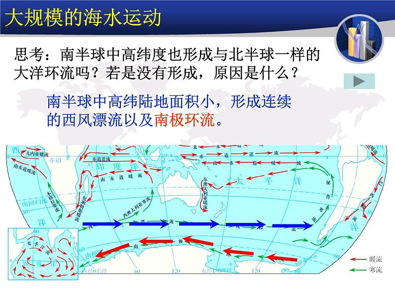 《大规模的海水运动》参考课件5第6页