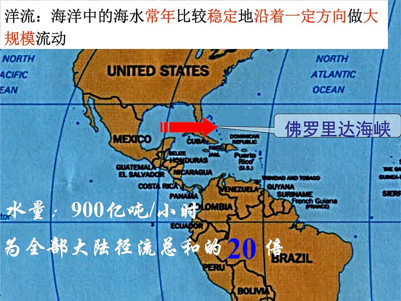 《大规模的海水运动》知识梳理课件1第2页