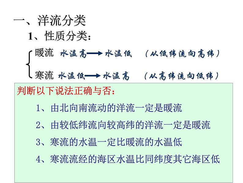 《大规模的海水运动》知识梳理课件1第3页