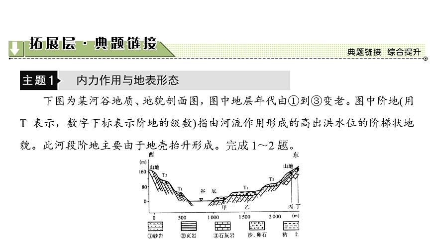 《地表形態(tài)的塑造》名師課件1第5頁