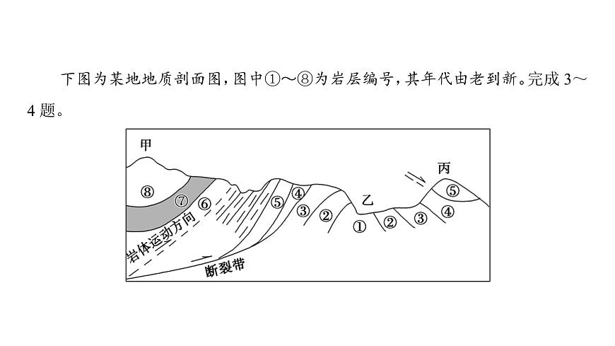 《地表形態(tài)的塑造》名師課件1第8頁