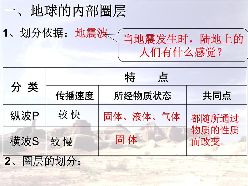 《地球的圈层结构》参考课件(三)05