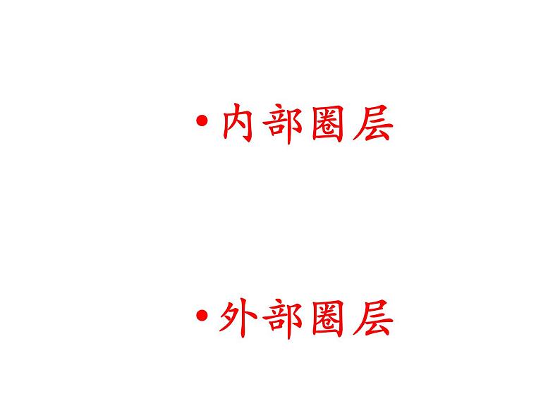 《地球的圈层结构》教学课件第3页