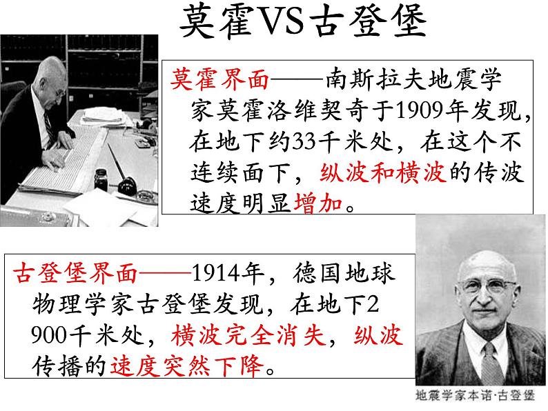 《地球的圈层结构》教学课件第8页