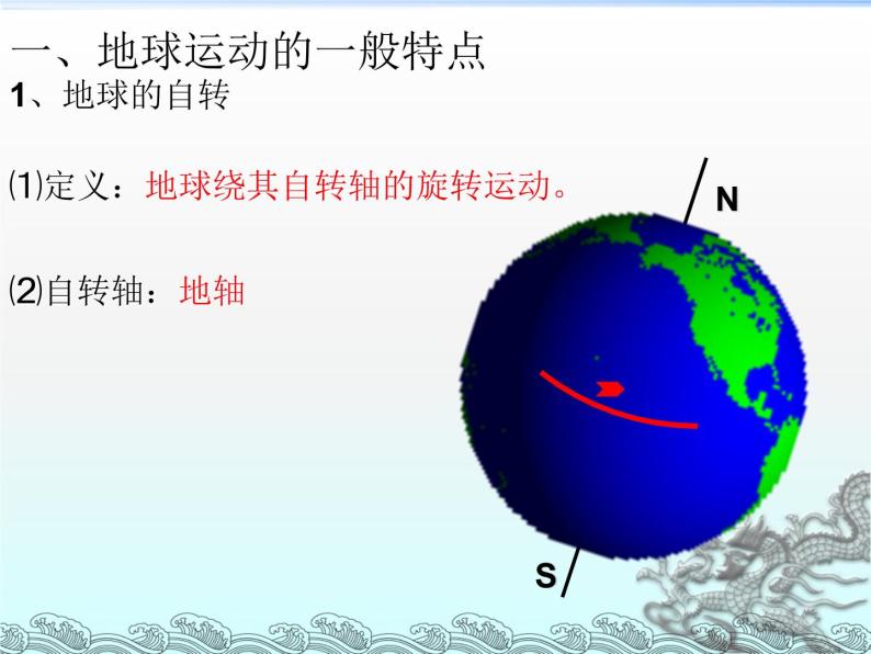 《地球的运动》3个课时 课件05