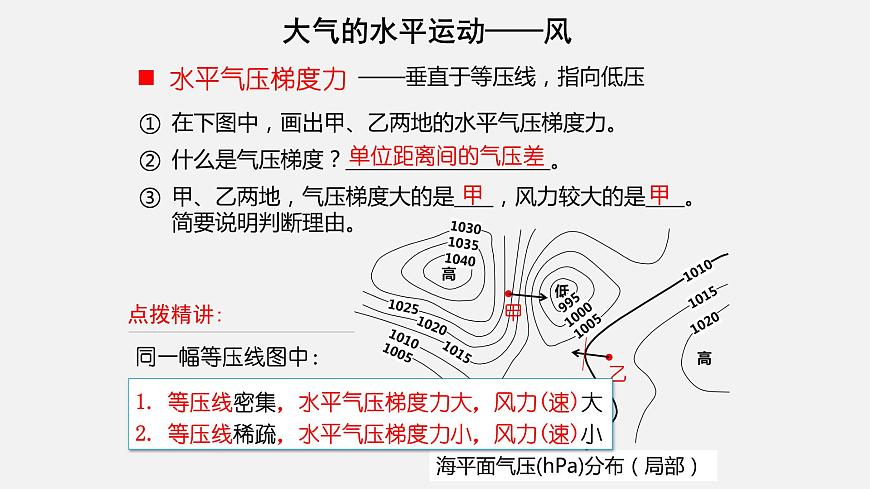 2.2.3 大氣的水平運(yùn)動——風(fēng)  課件第3頁