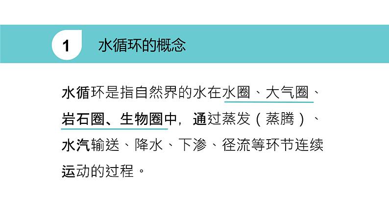 3.1 水循环 课件07