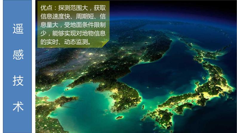 6.4地理信息技术在防灾减灾中的应用 课件07