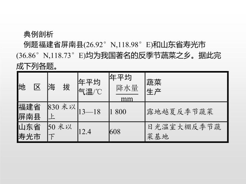 第五章环境与发展问题研究PPT课件07