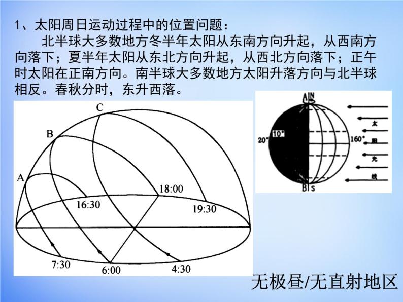 高中地理人教版必修1 1.3太阳视运动规律课件 （共19 张PPT）05