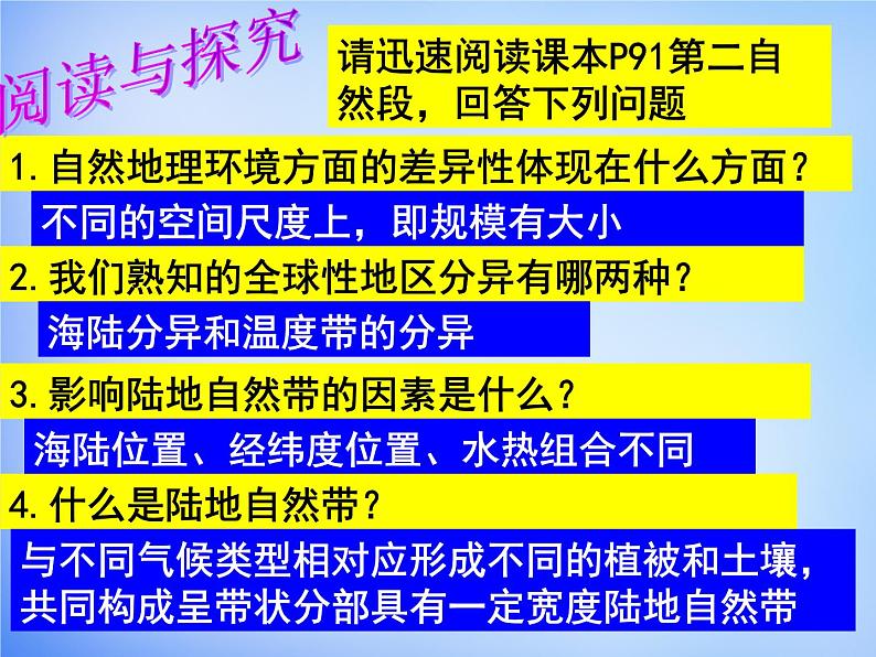 高中地理人教版必修1 5.2自然地理环境的差异性课件(共24 张PPT)04