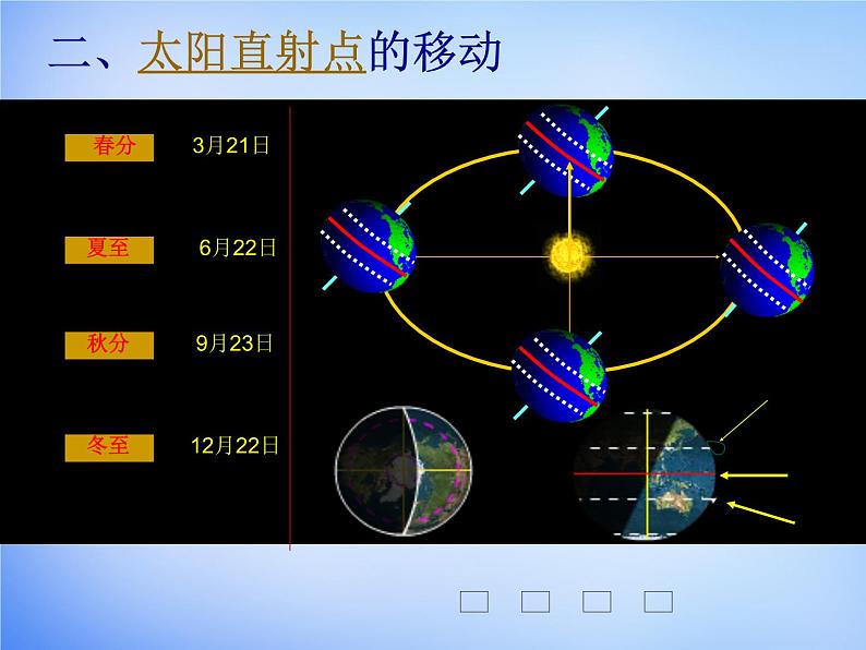 高中地理人教版必修1 1.3公转意义课件1 (共 17张PPT)第4页