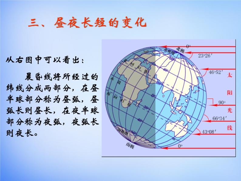 高中地理人教版必修1 1.3公转意义课件1 （共 17张PPT）08