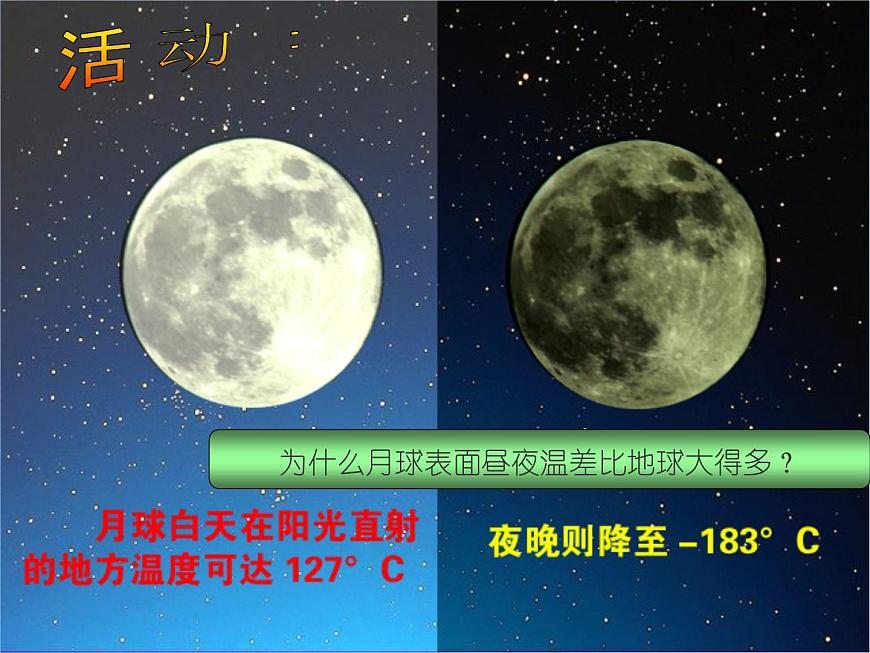 高中地理人教版必修1 2.1冷熱不均引起大氣運動課件 （共23 張PPT）第4頁