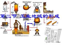 高中地理人教版 (新课标)必修2第二节 工业地域的形成授课课件ppt