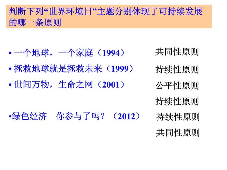 人教版高中地理必修二6.2.1中国的可持续发展实践课件 (共21 张PPT)01