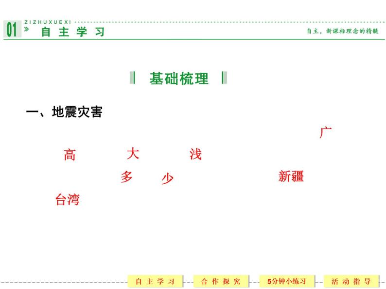 2.2 中国的地质灾害 精品课件（人教版选修5）04